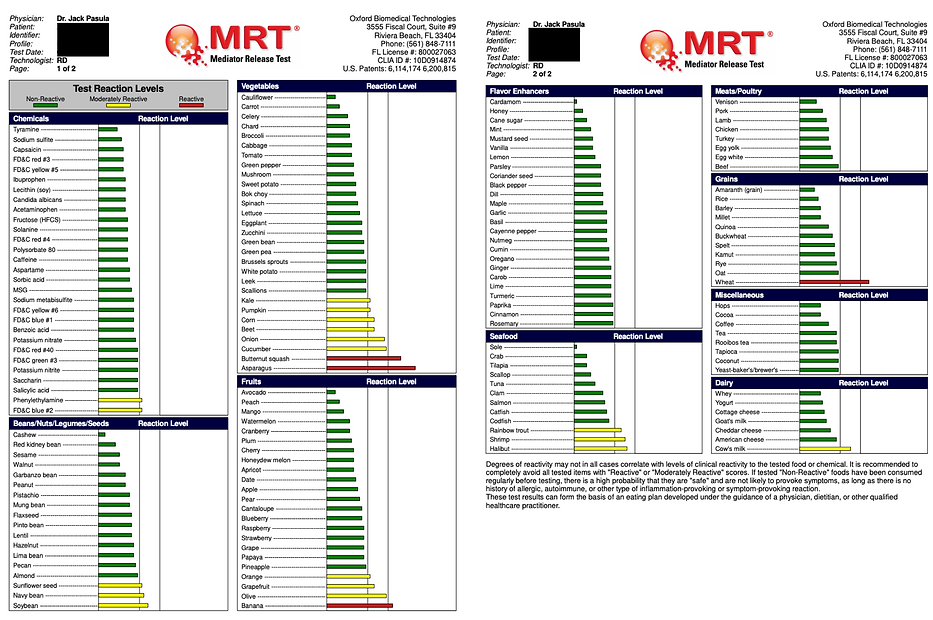 Orange County Nutrition Coaching, Newport Beach Dietitian Weight Loss